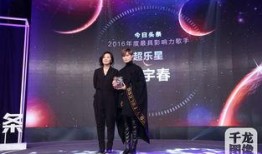 每日大赛 娱乐圈头条